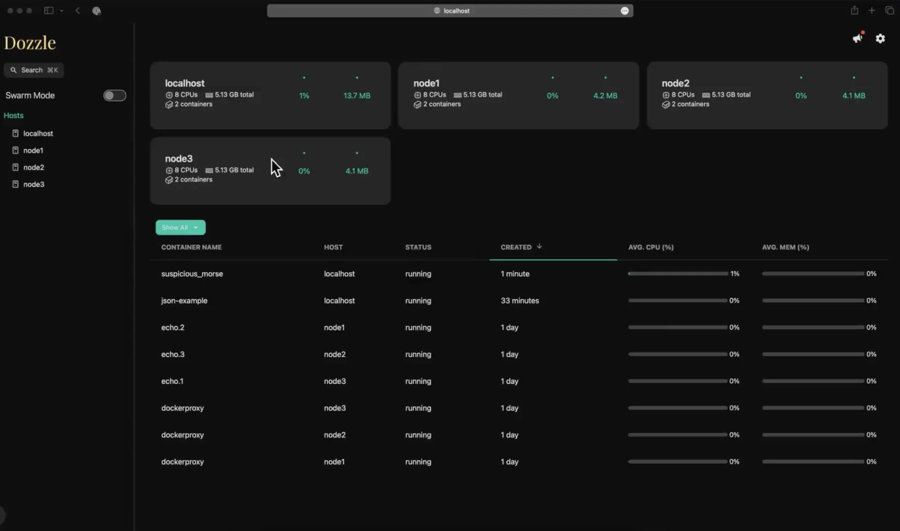 The Dozzle interface streaming container logs in real time